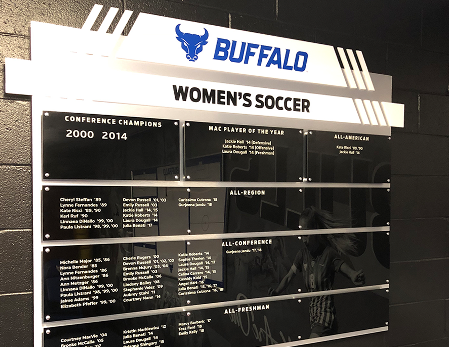 Buffalo Women's Soccer Sign